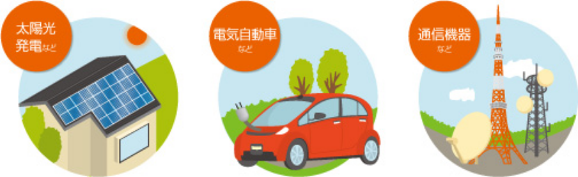 サーキットプロテクタ