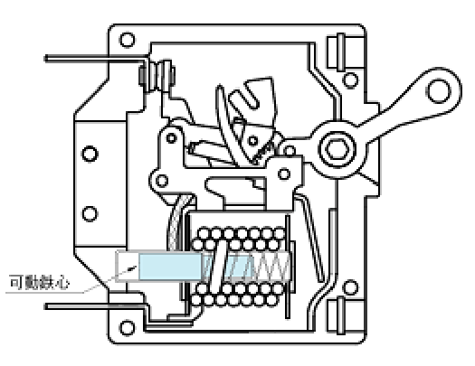 過電流通電時（初期）