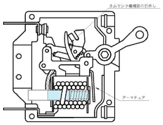 過電流通電時（引外し動作開始）