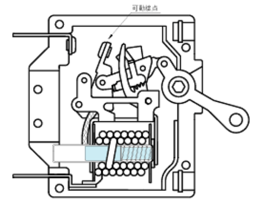トリップ時（過電流遮断）