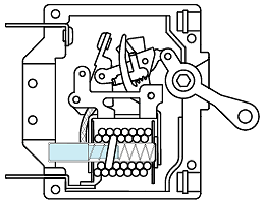 短絡電流遮断時