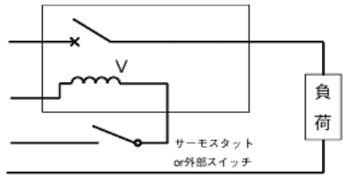 リレー形電圧式
