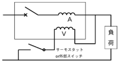 リレーデュアル形